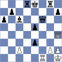 Miladinovic - Vokhidov (chess.com INT, 2024)