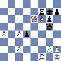Libiszewski - Agibileg (chess.com INT, 2021)