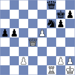 Chernov - Zaichenko (Chess.com INT, 2021)