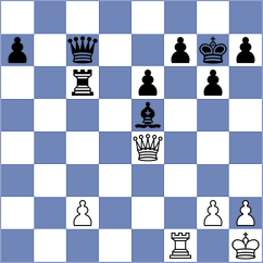 Swicarz - Ajay (chess.com INT, 2021)