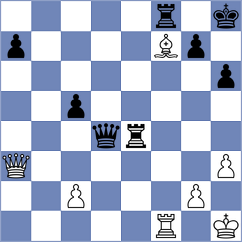 Schnaider - Khegay (chess.com INT, 2024)