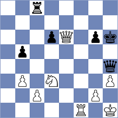 Alekseenko - Mordechai (chess.com INT, 2024)