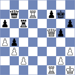 Lazarne Vajda - Avramidou (chess.com INT, 2023)