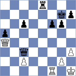 Hnydiuk - Vakhlamov (chess.com INT, 2022)