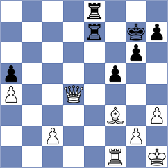 Bautista Ballester - Joergensen (Chess.com INT, 2021)