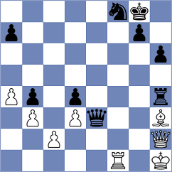 Jessel - Andreev (chess.com INT, 2023)