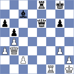Zaichenko - Ekdyshman (Chess.com INT, 2021)