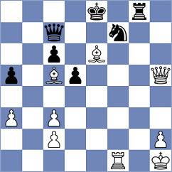 Md. - Grahn (chess.com INT, 2024)