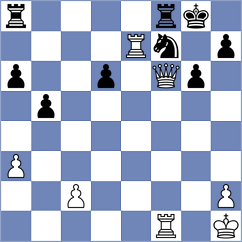 Filipovic - Nurmanova (chess.com INT, 2024)