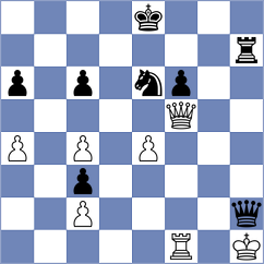 Mravunac - Skuhala (Chess.com INT, 2021)