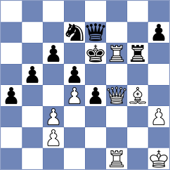 Koniahli - Garrido (chess.com INT, 2022)