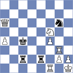 Jakubowski - Sathvik Adiga (chess.com INT, 2024)