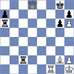Kaiyrbekov - Rojas Salas (chess.com INT, 2021)