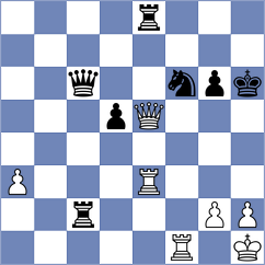 Weetik - Devaev (chess.com INT, 2023)