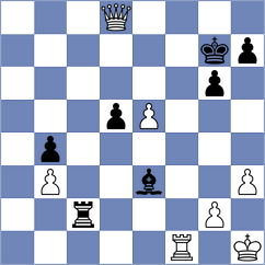 Samunenkov - Portal Ramos (chess.com INT, 2024)