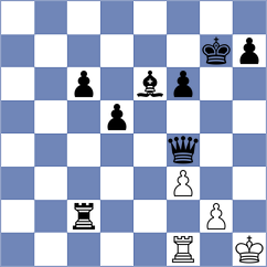 Unat - Begmuratov (chess.com INT, 2022)