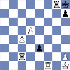 Lacasa Diaz - Jaque Gutierrez (chess.com INT, 2024)