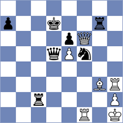 Aaron - Ribeiro (chess.com INT, 2024)