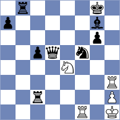 Solberg - Beerdsen (chess.com INT, 2024)