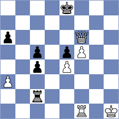 Maerevoet - Gosh (chess.com INT, 2023)