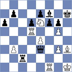 Mehar - Bachmann (Chess.com INT, 2020)