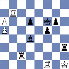 Arabidze - Gabrielian (chess.com INT, 2021)