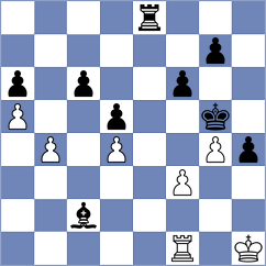 Vedder - Rian (chess.com INT, 2024)