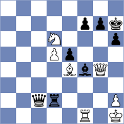 Wang - Harish (Chess.com INT, 2020)