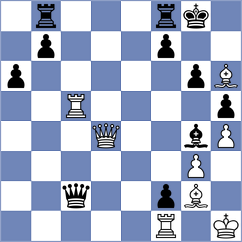 Sonis - Keso (Chess.com INT, 2021)