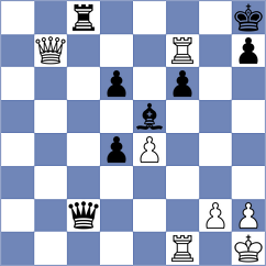 Sztokbant - Antonova (chess.com INT, 2023)