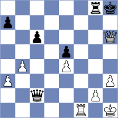 Deveci - Korpics (chess.com INT, 2024)