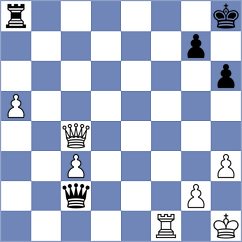 Pichot - Cordoba Roa (chess.com INT, 2024)