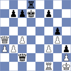 Hristodorescu - Manninen (Chess.com INT, 2020)