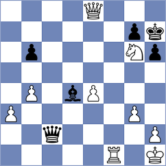 Dixit - Subervi (chess.com INT, 2024)