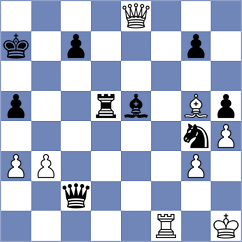 Chincholimath - Klyashtorny (chess.com INT, 2022)