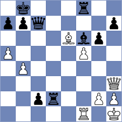 Rian - Kunin (chess.com INT, 2022)