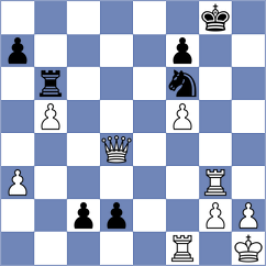 Derjabin - Eynullayev (chess.com INT, 2021)