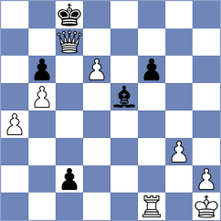Vargas Rodriguez - Harutyunyan (chess.com INT, 2023)