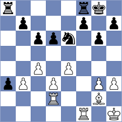 Ahn - Rasulov (chess.com INT, 2021)