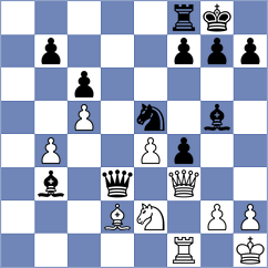 Marin Masis - Luong Phuong Hanh (chess.com INT, 2024)