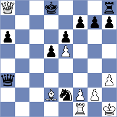 Ozates - Silvestre (chess.com INT, 2024)