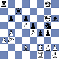 Mirza - Rahal (Chess.com INT, 2020)