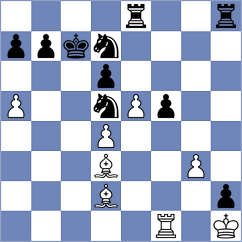 Melkumyan - Hakobyan (chess.com INT, 2023)