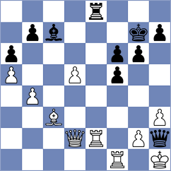 Przybylski - Jakubowska (chess.com INT, 2021)