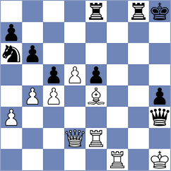 Kacprzak - Yilmaz (chess.com INT, 2024)