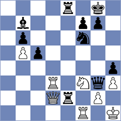 Teillet - Shapiro (chess.com INT, 2023)