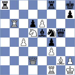 Ishvi - Mitev (chess.com INT, 2024)