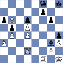 Dushyant - Dias (chess.com INT, 2024)