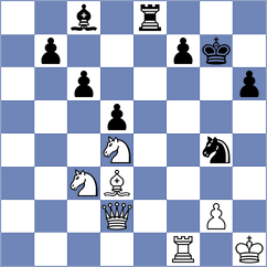 Bilan - Ruiz Aguilar (chess.com INT, 2024)