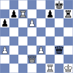 Sibilio - Leiva (chess.com INT, 2022)